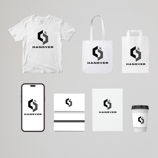 Social Media Mockup Growth Plans
